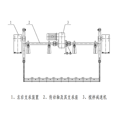 傳動(dòng)裝置